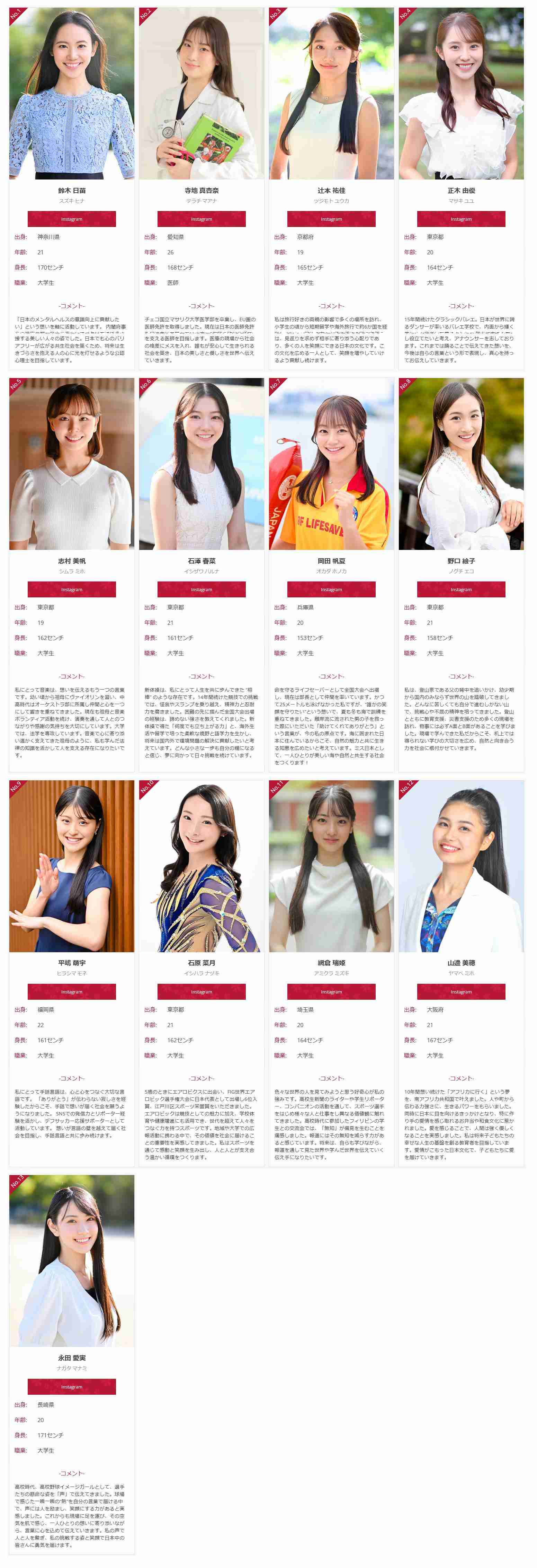 野口健氏の長女・絵子さんがミス日本「グランプリ」「海の日」をW受賞「画面越しに見ている父に伝えたい」