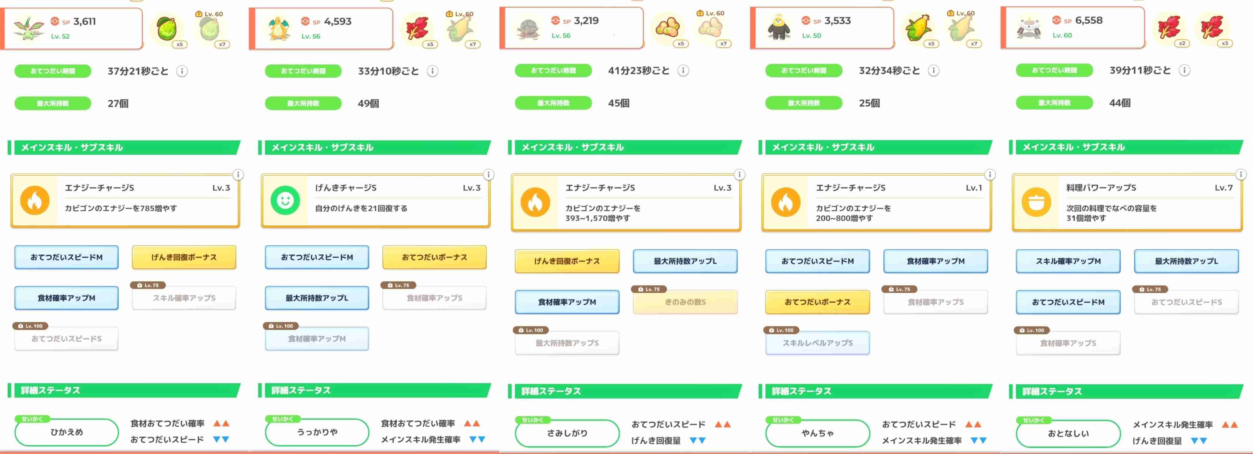 ポケモンスリープやってる人～！Part30