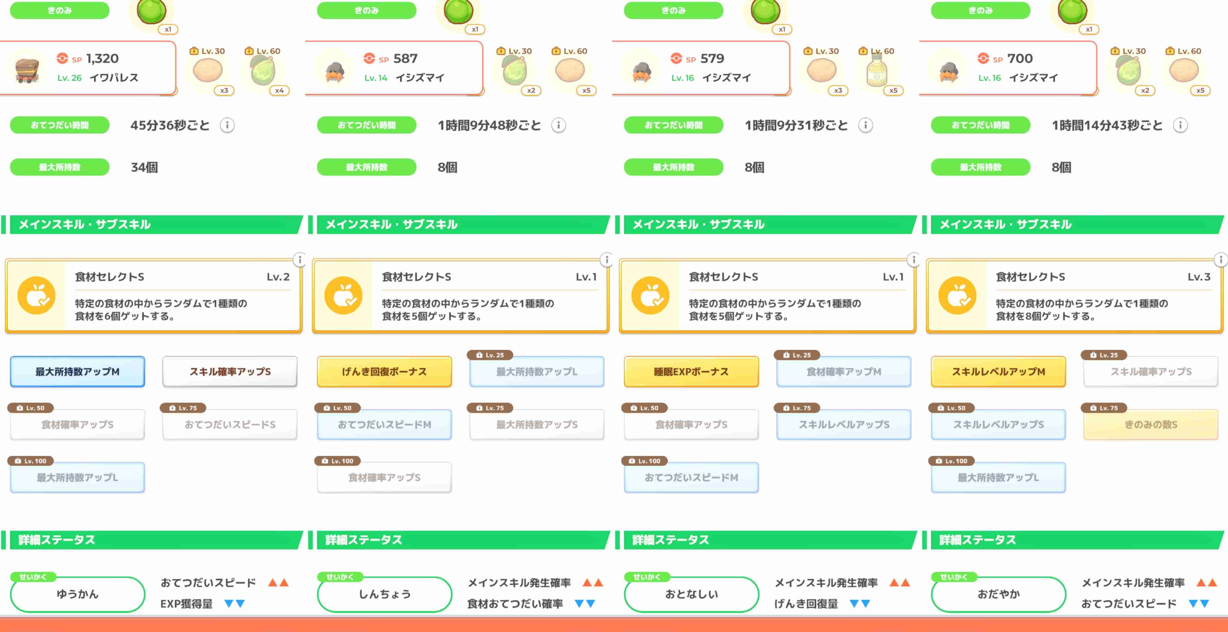 ポケモンスリープやってる人～！Part30