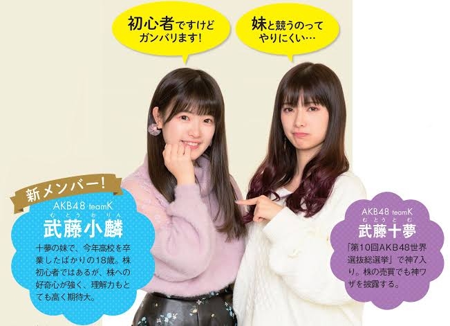 自分が男だったら結婚したい芸能人