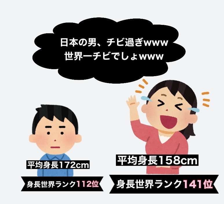 背が高くて得したこと損したこと