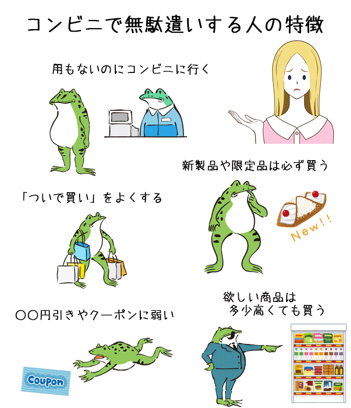 お金が貯められない