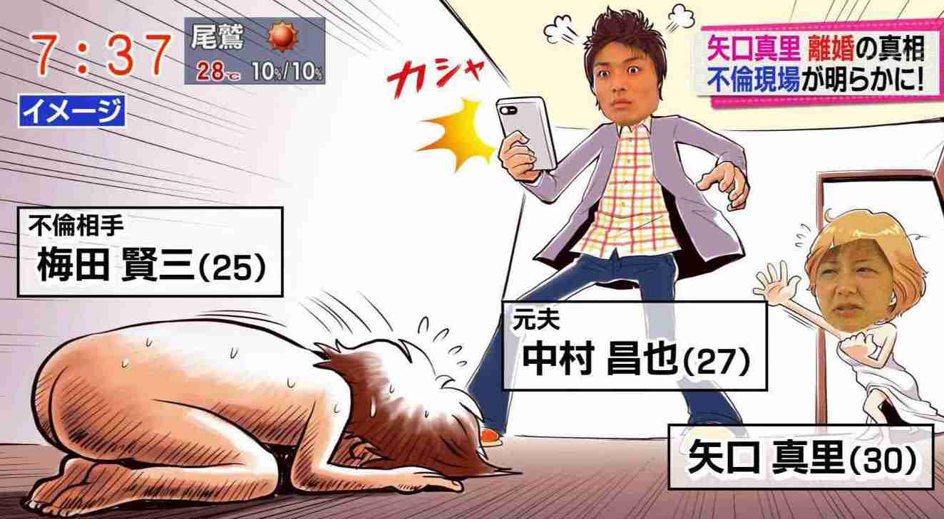 再婚から8年…矢口真里〝元モデル夫〟との顔出し家族ショットに「幸せやな」「仲睦まじいお二人に乾杯…」「奥ちゃま　梅ちゃんさん！」の声