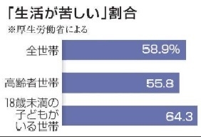 「世の中学歴じゃない」を真に受けた人を待ち受ける残酷な現実。なぜ大学はこれほどまで人生に影響を与えるのか