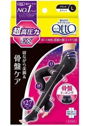 お尻に自信がありますか？