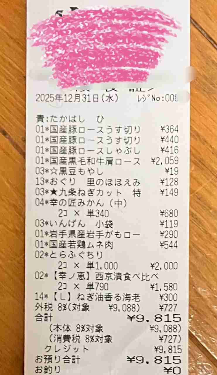 大晦日、投げ売り商品ゲット成果発表トピ