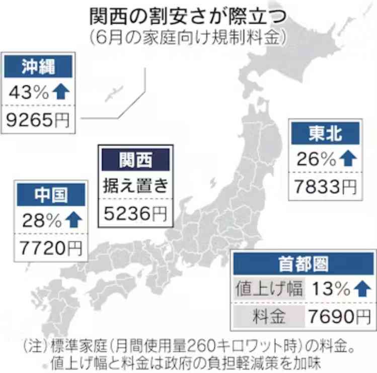 柏崎刈羽原発6号機が再稼働 東電の原発としては事故後初