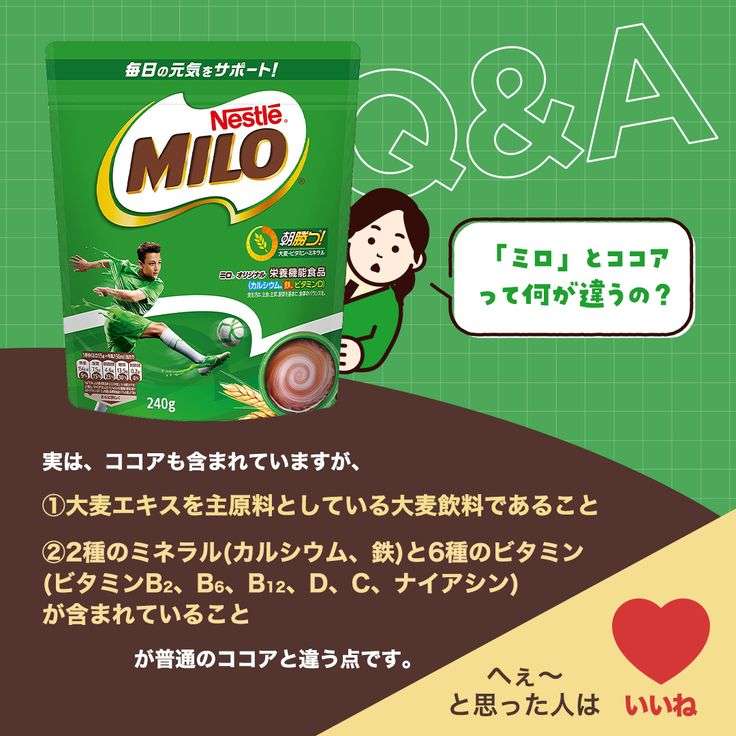 ココアが好きpart2
