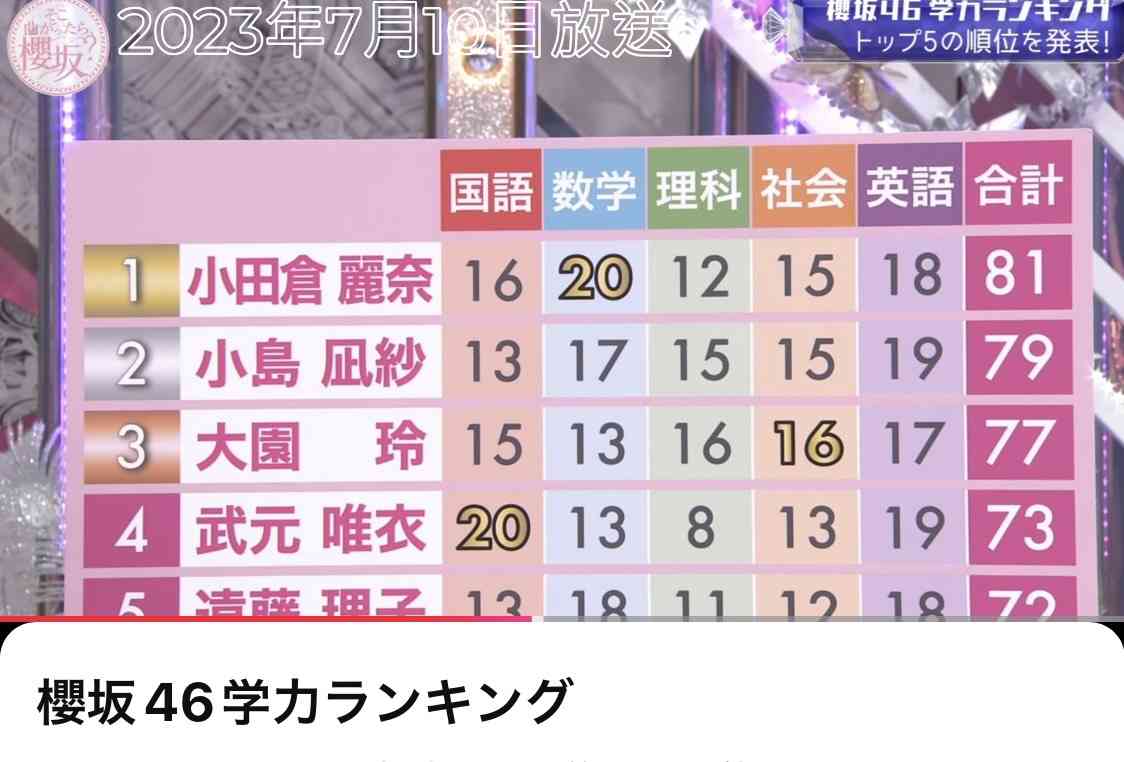 櫻坂46・勝又春、現役京大生であることを公表 発表前に葛藤した胸中明かす「どこか自分らしくない受け答えをしてしまった」