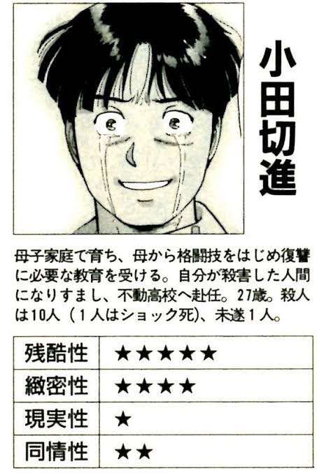 フルネームで呼んじゃう芸能人