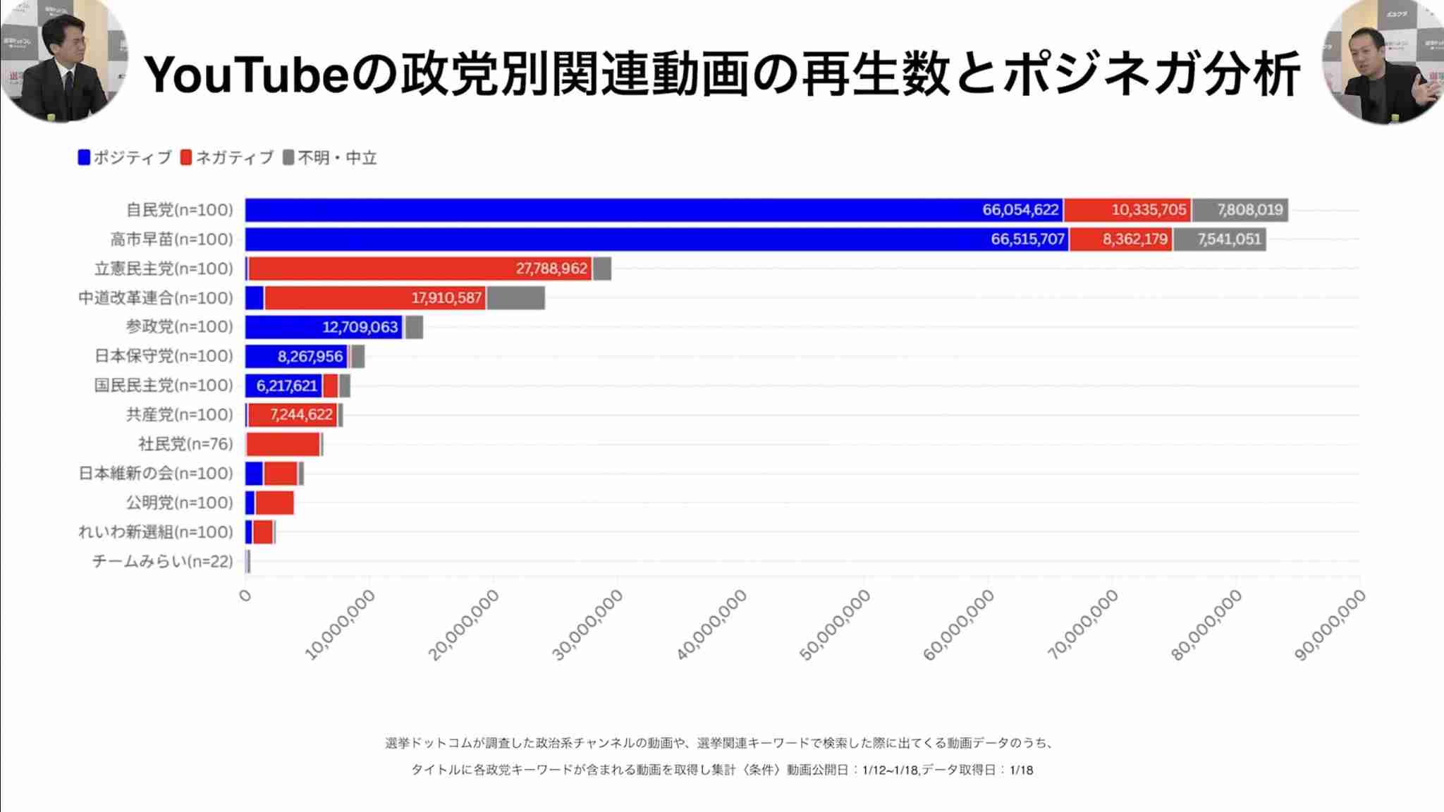 高市首相、国会議員から「本当に化粧が下手、服の趣味悪い」と「ボロッカスに言われた」 メイク激変のウラ話