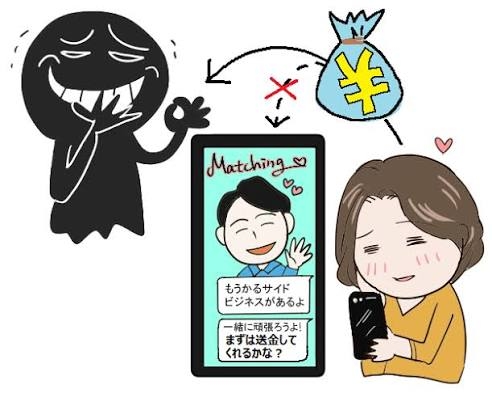 ショック…女性会社員、2647万円を失う　「恋人と稼ぐのは幸せ」とマッチングアプリの男性に言われ、信じて9回送金　さらに家族から現金を借りようとし、詐欺を指摘され気付いた47歳