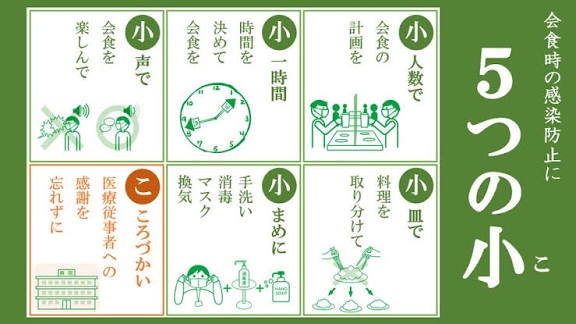コロナ療養中の人