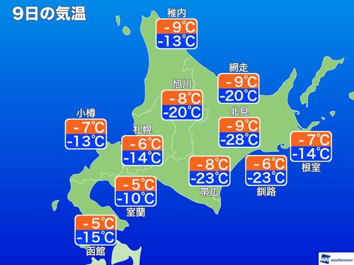 🔴最長寒波到来🔴