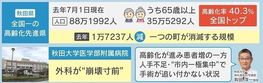 どうしても覚えられない事をここで覚える