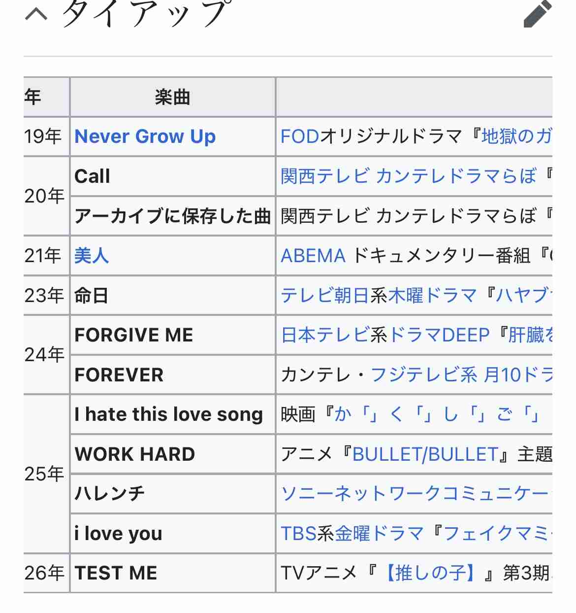 ちゃんみな、自然分娩での出産は「気持ちよかった」直後の写真も公開「こんなリアルな写真を！」の声