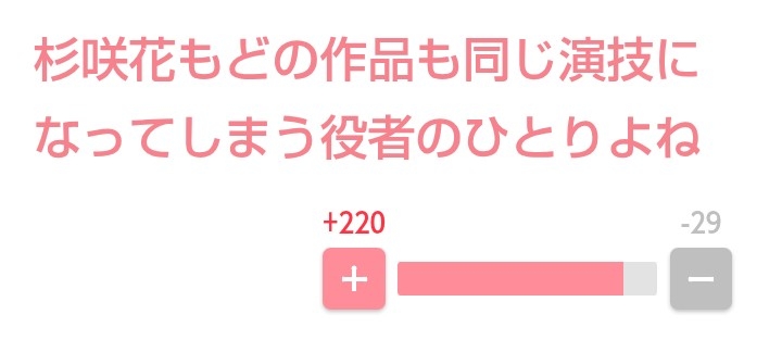 「杉咲花が嫌いになりそう」“無理なタイプのエモ女”に評価真っ二つ『冬のなんかさ、春のなんかね』の“サブカル女子演出”が波紋