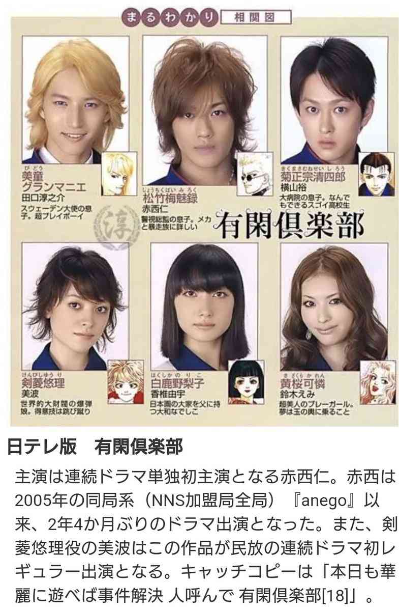有閑倶楽部を実写化するなら？