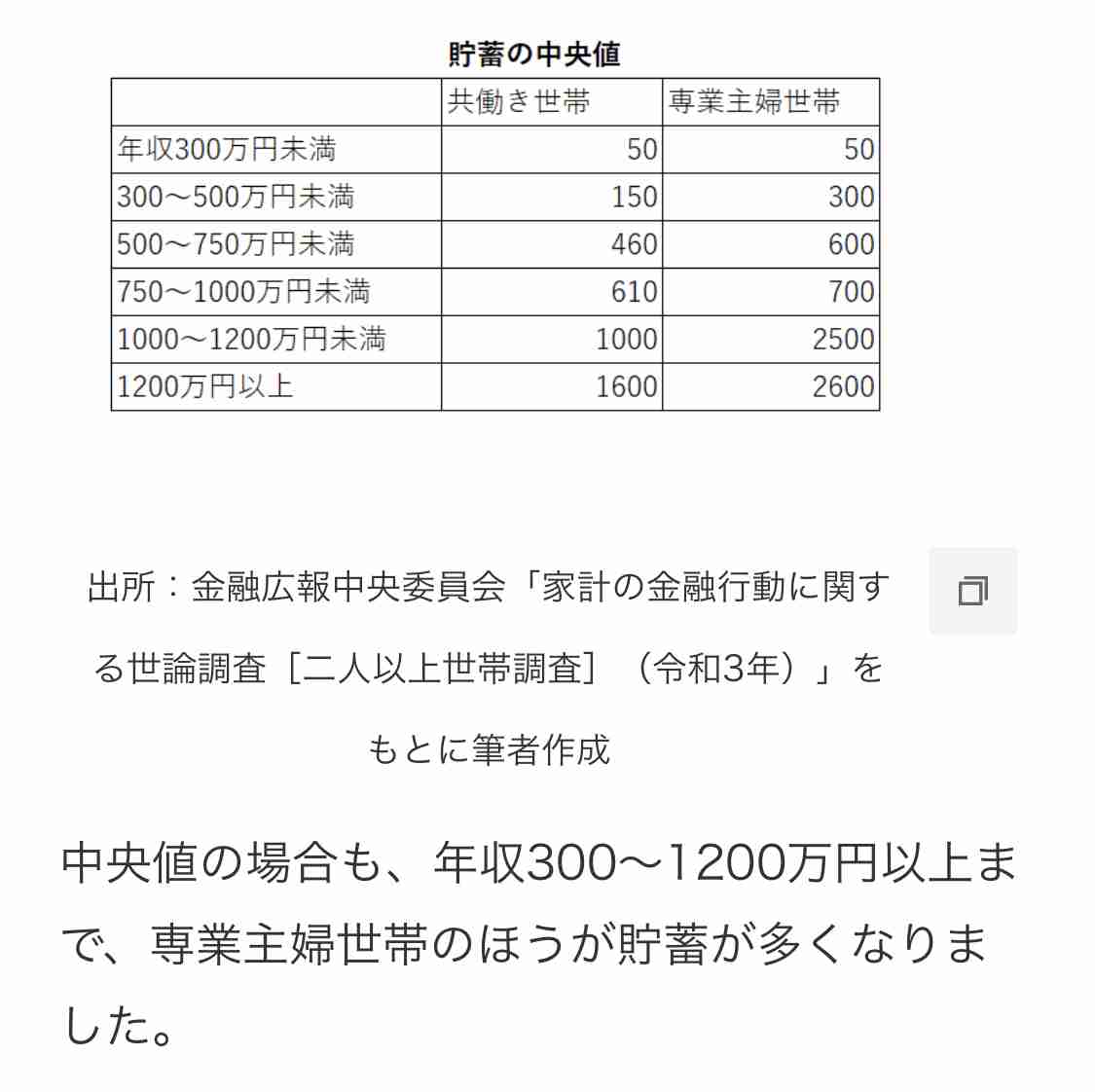 準富裕層(金融資産5,000万円〜1億円)で語りたい