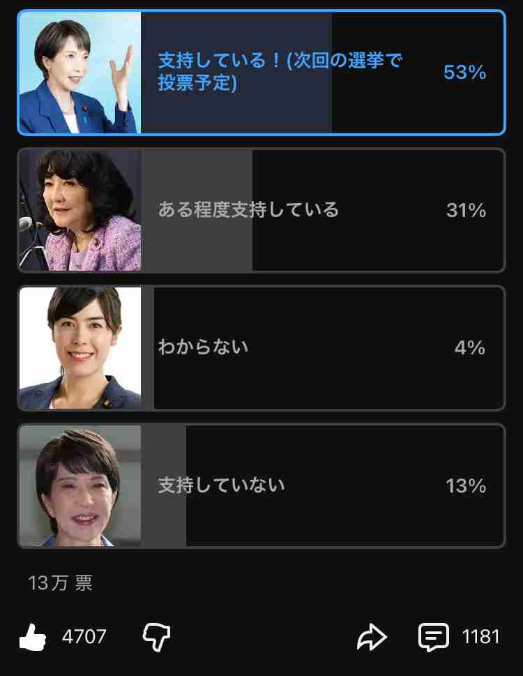 【解説】自民“勢い” 中道“伸び悩み”ナゼ 衆院選情勢分析