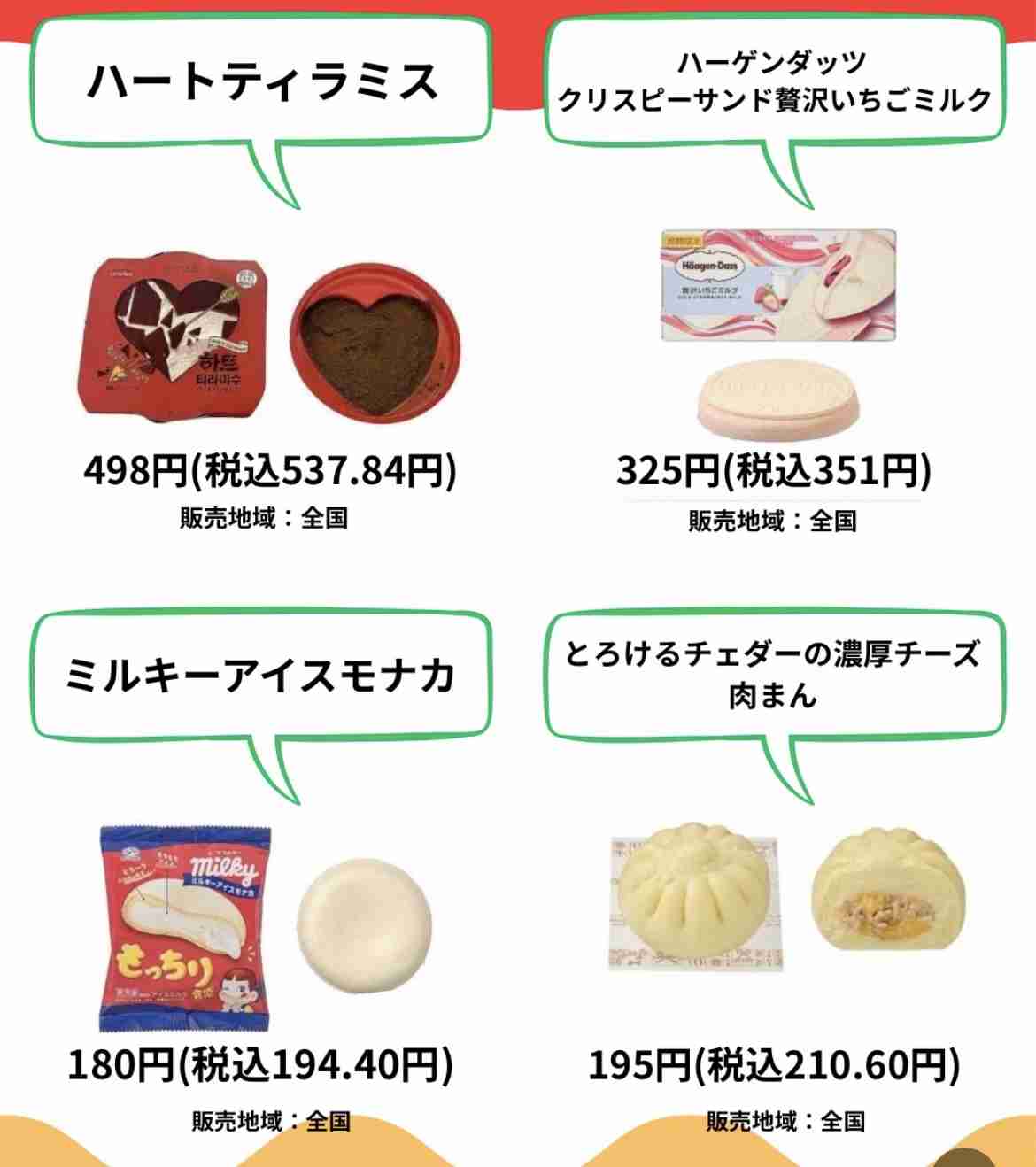 【1月最終日】2026年、今のところどうですか？