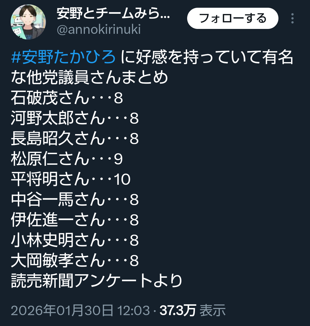 チームみらいについて話し合おう