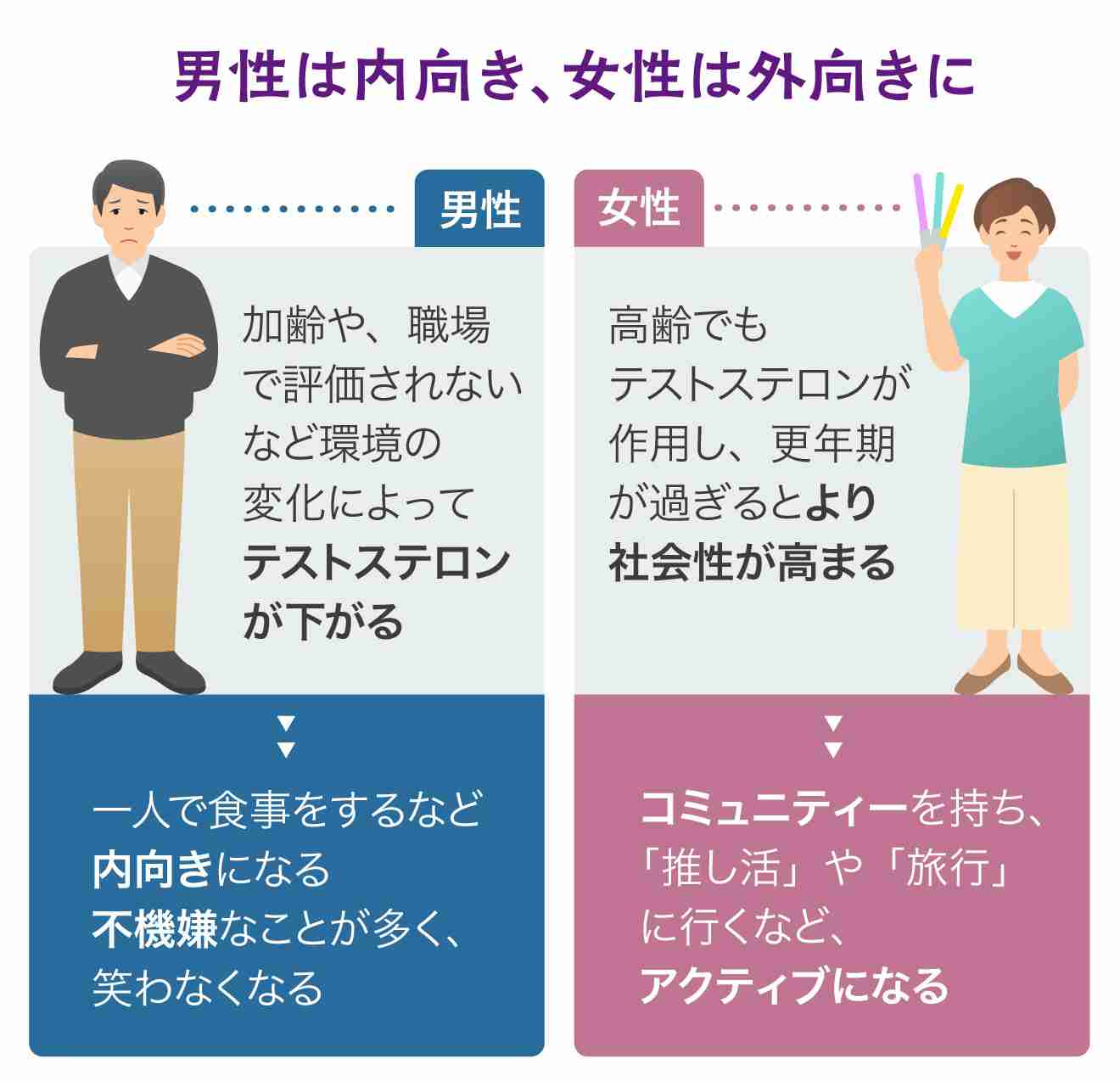 無視してたのにある日突然普通に接してくる人
