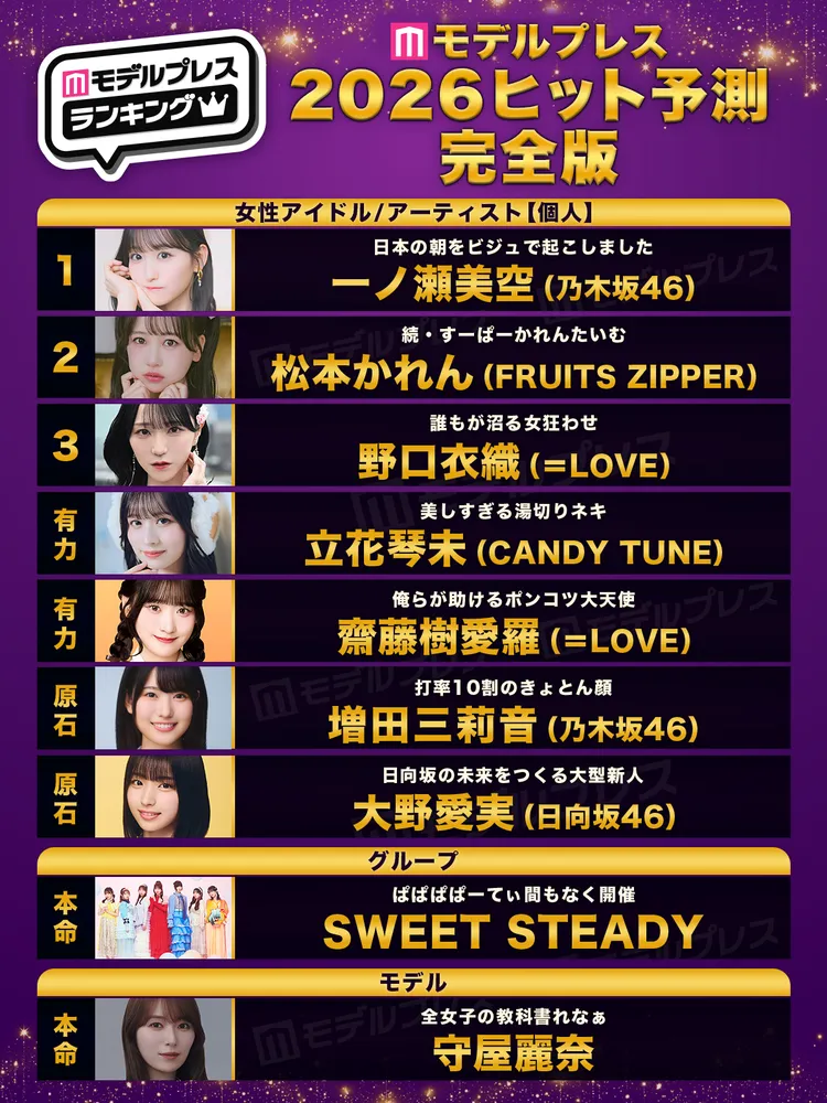 櫻坂46を語りたい Part 27