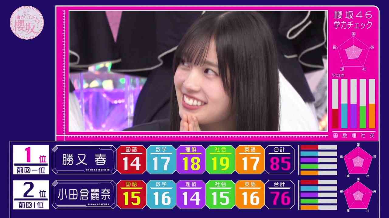 櫻坂46を語りたい Part 27