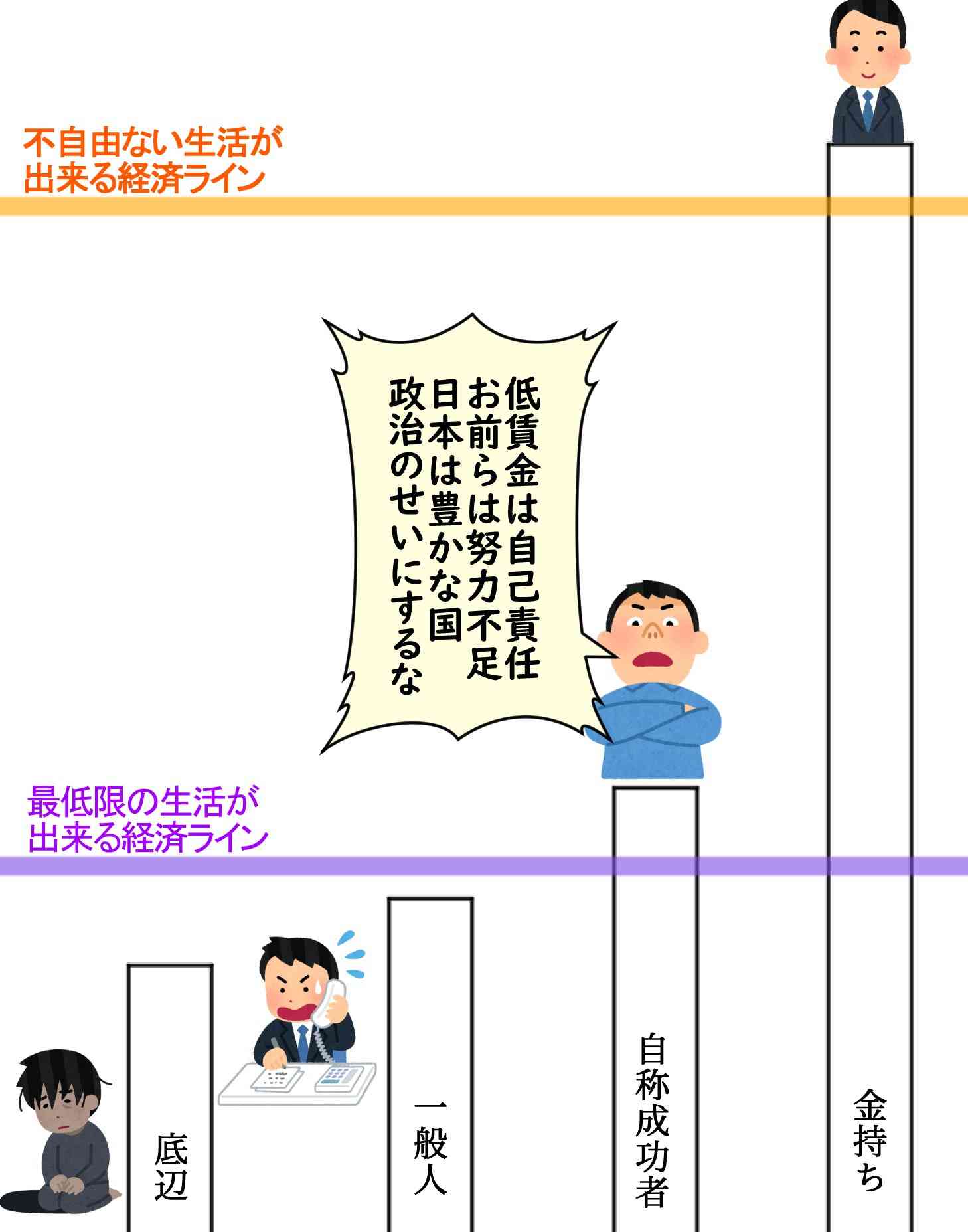 正論、自己責任論、結果論嫌いな人