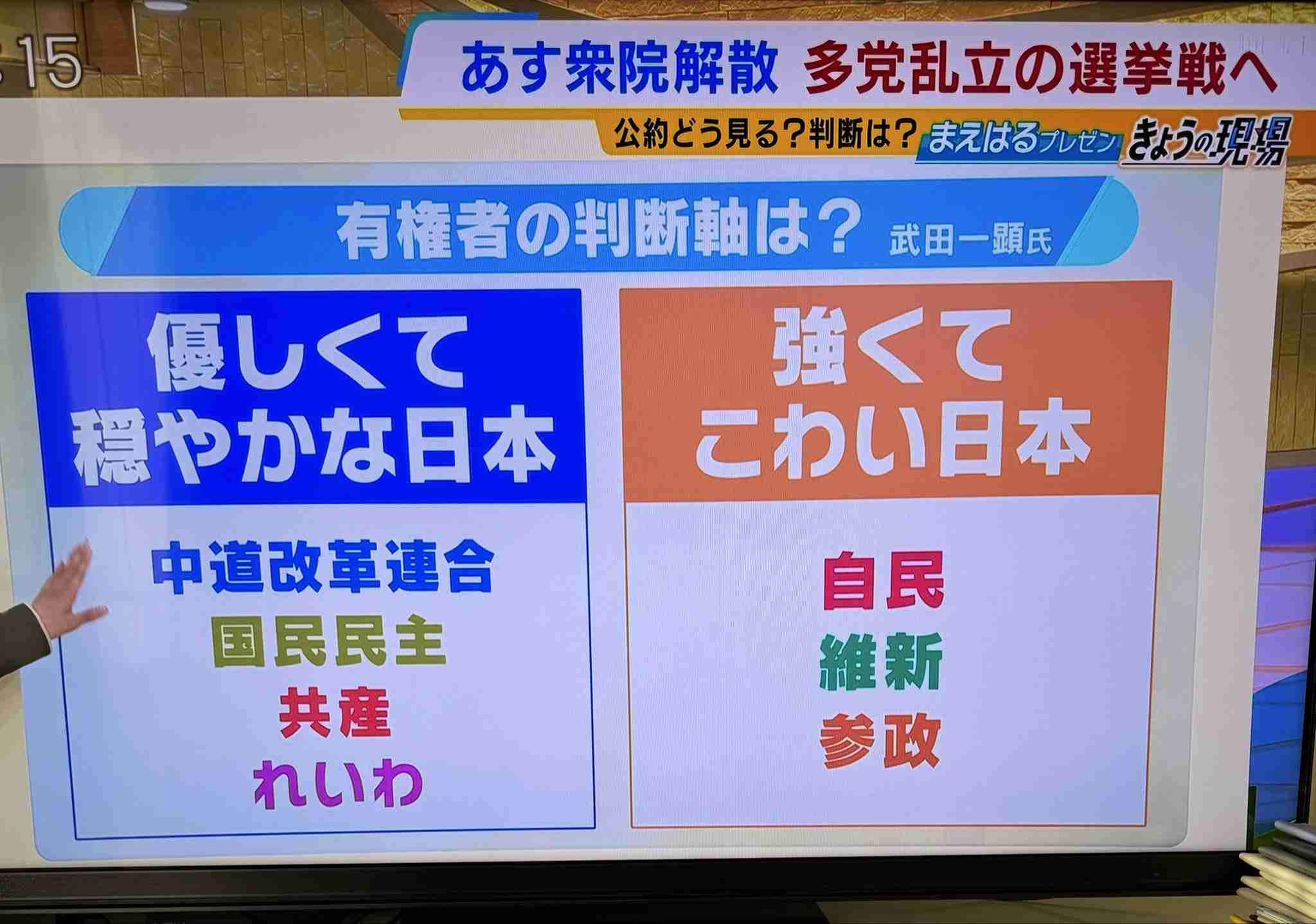 田中真紀子氏　意外？自民党内での高市首相の現状暴露「党内の様子をよく見ると、彼女はちょっと…」
