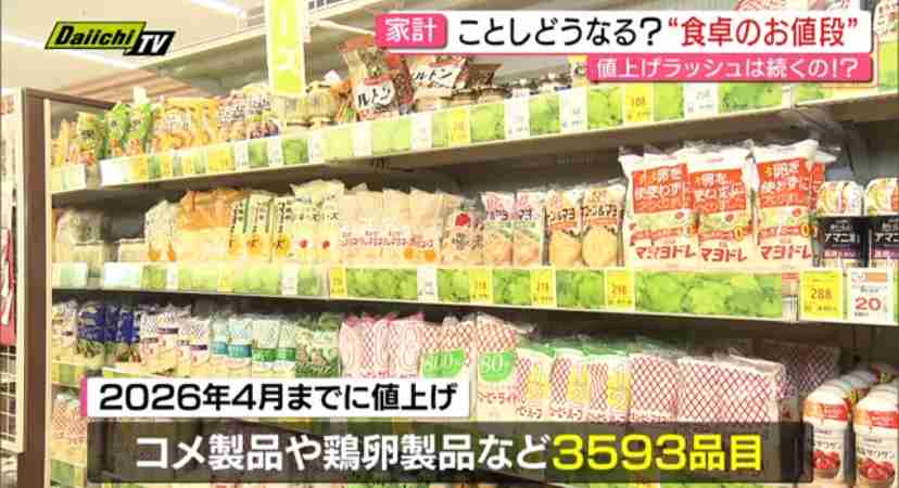 5キロあたりのコメ平均価格4416円 過去最高をまた更新