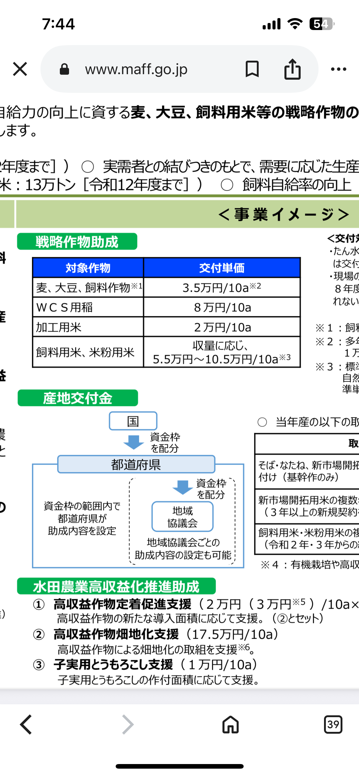 5キロあたりのコメ平均価格4416円 過去最高をまた更新