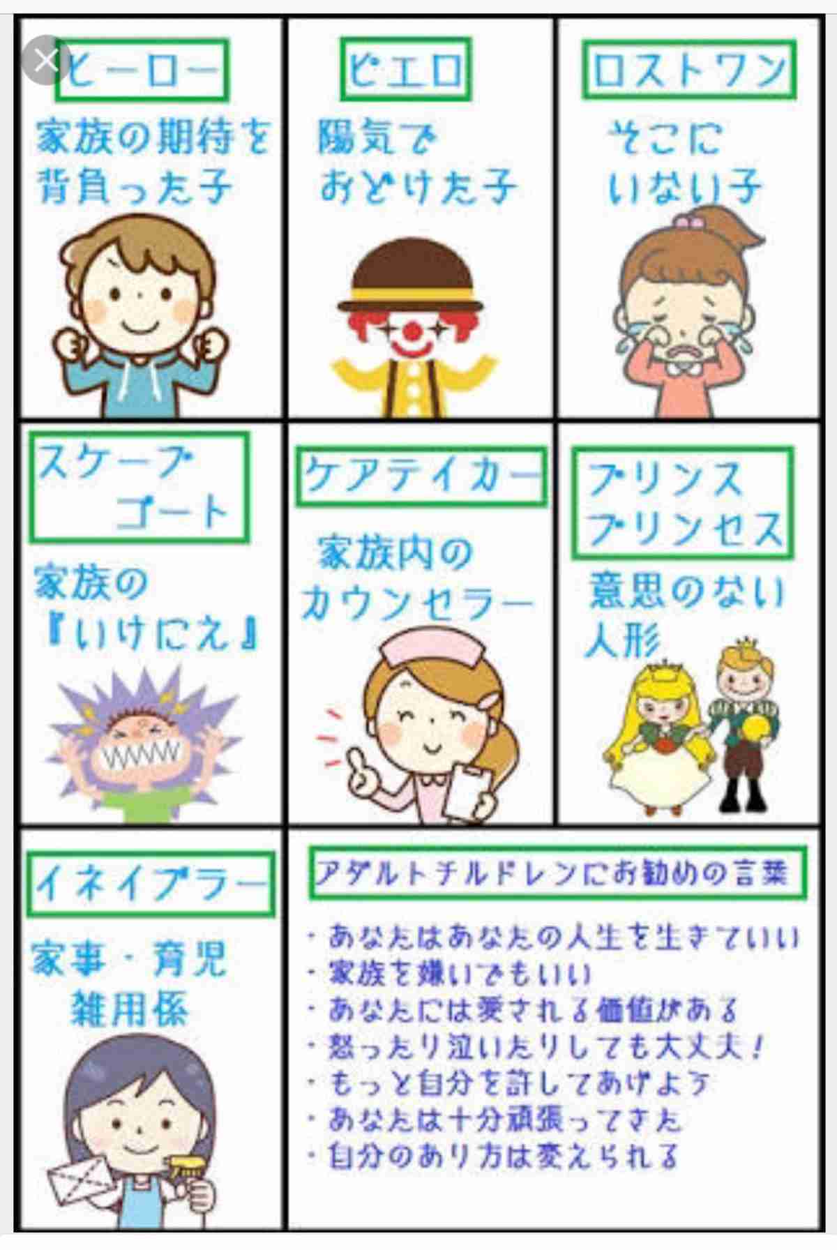 アダルトチルドレンは幸せになれるのでしょうか？