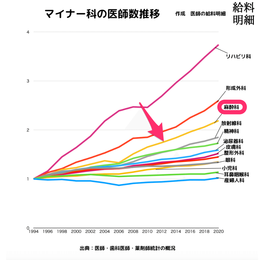 【切実】がんの手術が2か月待ち？医師不足で外科が崩壊寸前　国民の“命の砦”医療現場が抱える深刻な現状　秋田