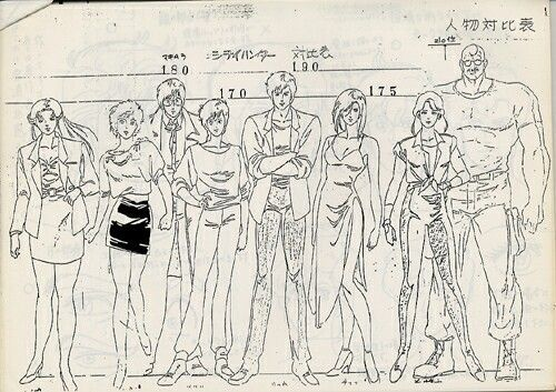 【アニメ・漫画】キャラクターの身長ってどれくらいあるの？Part.2