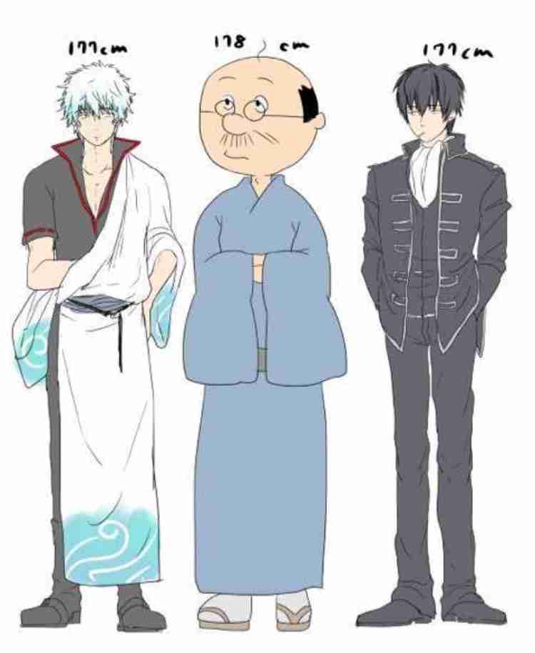 【アニメ・漫画】キャラクターの身長ってどれくらいあるの？Part.2
