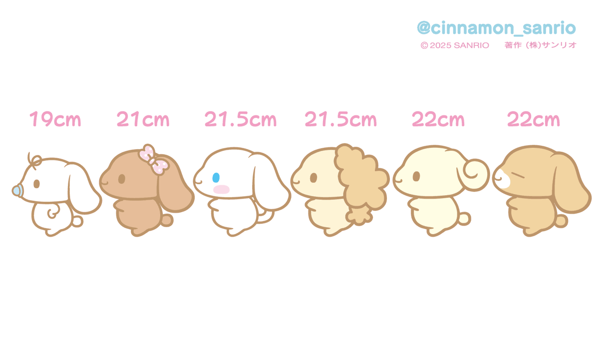 【アニメ・漫画】キャラクターの身長ってどれくらいあるの？Part.2