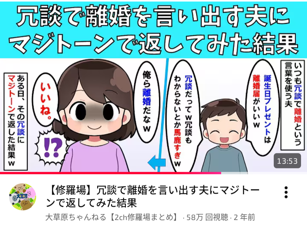 YouTuber知名度調査Part11