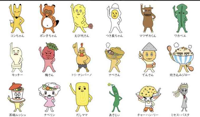 【2次元】一緒に暮らしたいキャラ