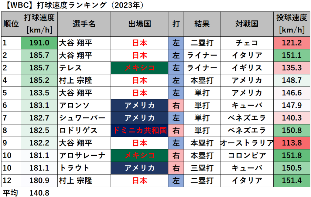 広末涼子さん、掛川簡裁から罰金70万円の略式命令…昨年4月の新東名での追突事故で