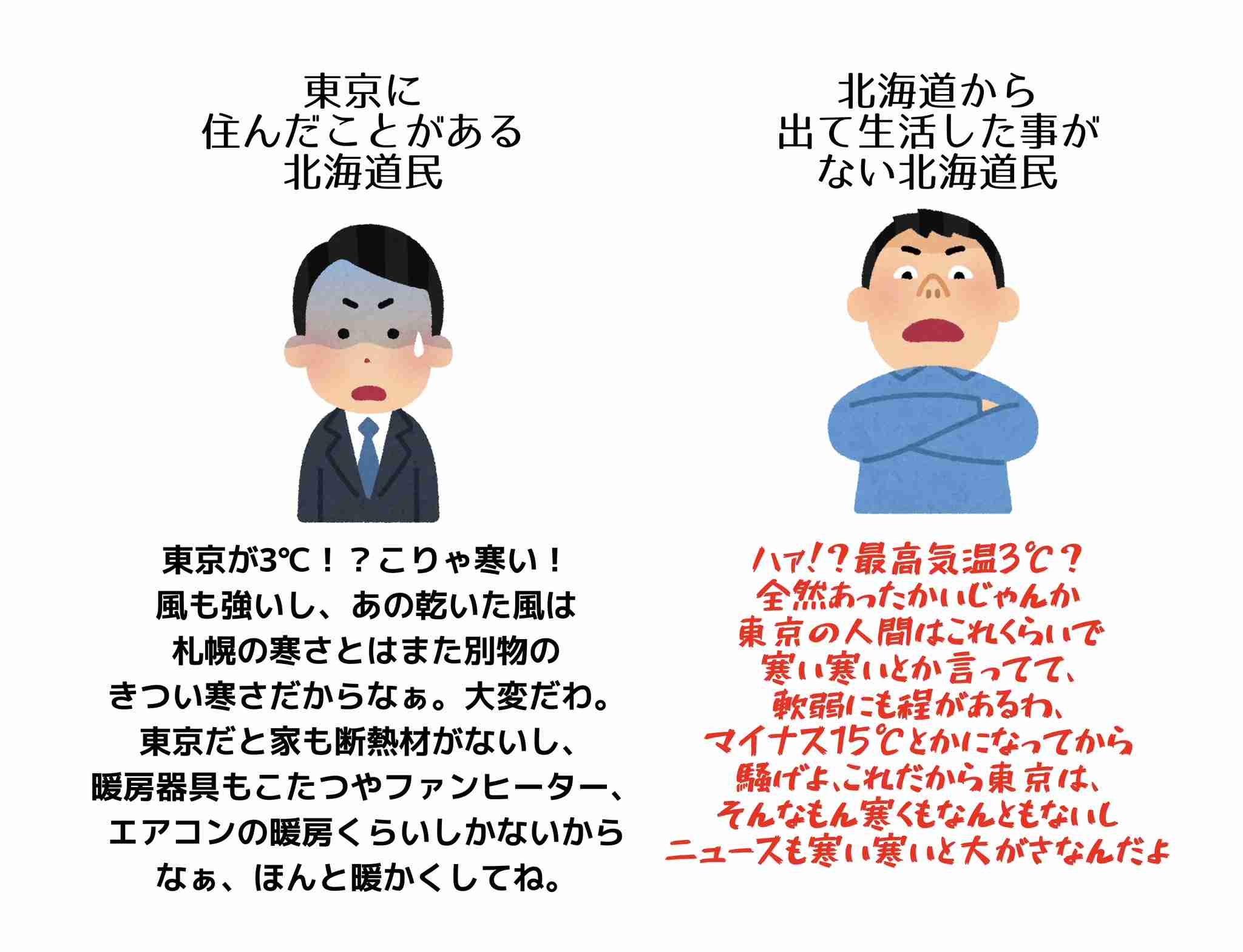なぜ地方の人は東京に憧れるの？都会に惹かれる心理と知っておくべき厳しい現実
