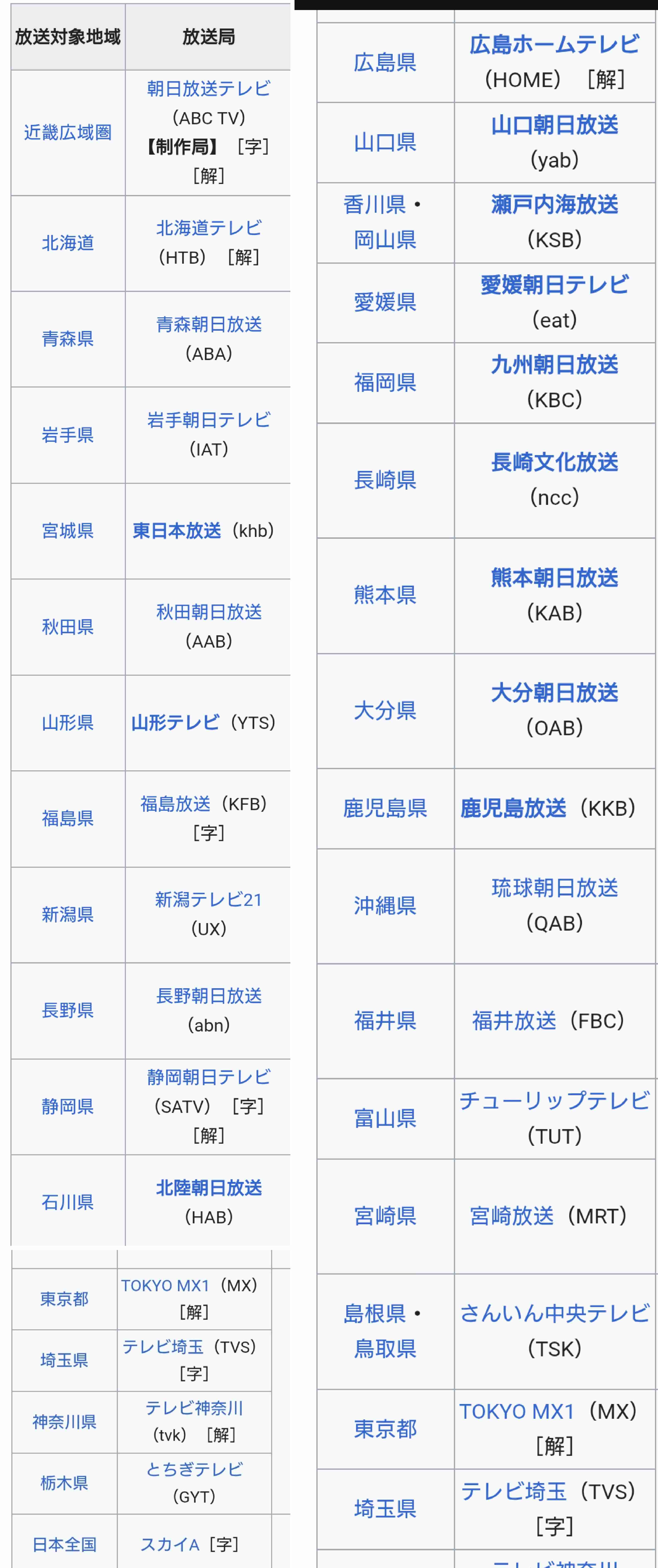 「こんなん許したらあかんやろ…」『探偵！ナイトスクープ』番組内容が炎上「笑われへん話やで」「児相案件」の声も