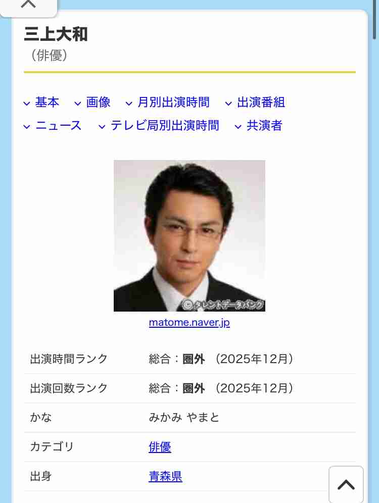 「天才・たけしの元気が出るテレビ!!」観ていた方~。