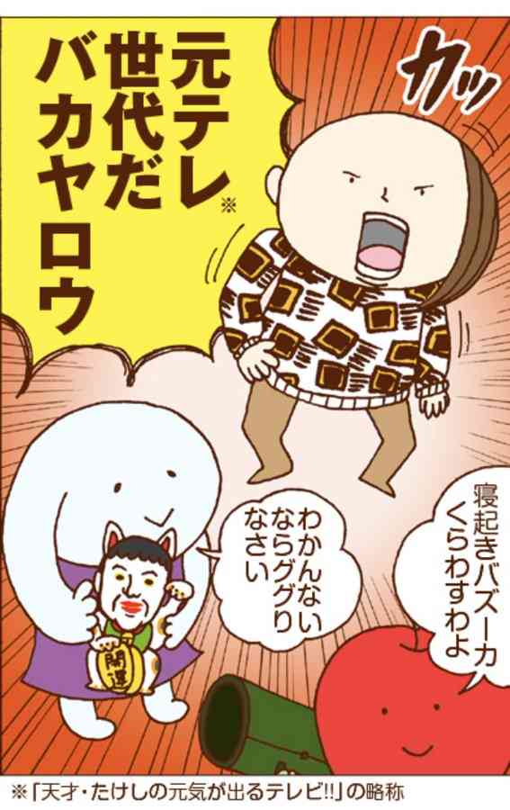 「天才・たけしの元気が出るテレビ!!」観ていた方~。