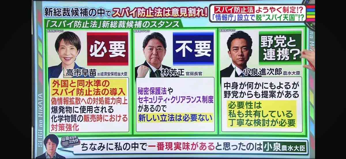 高市首相が衆院解散を検討、23日通常国会の冒頭に…2月上中旬に投開票の公算