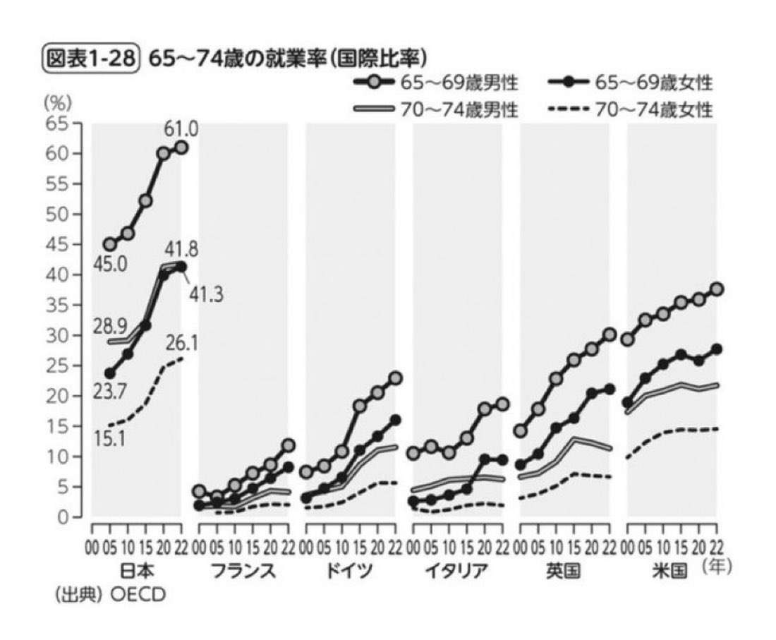 高市首相が衆院解散を検討、23日通常国会の冒頭に…2月上中旬に投開票の公算