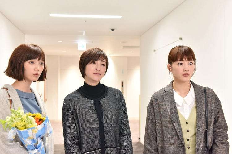 アイドル顔、女優顔、モデル顔、どれがいい？