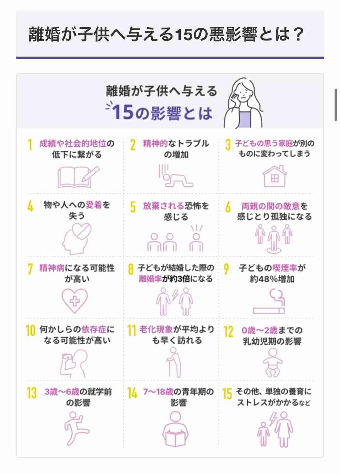 精神的に限界でも子持ち離婚はしないほうがいい?