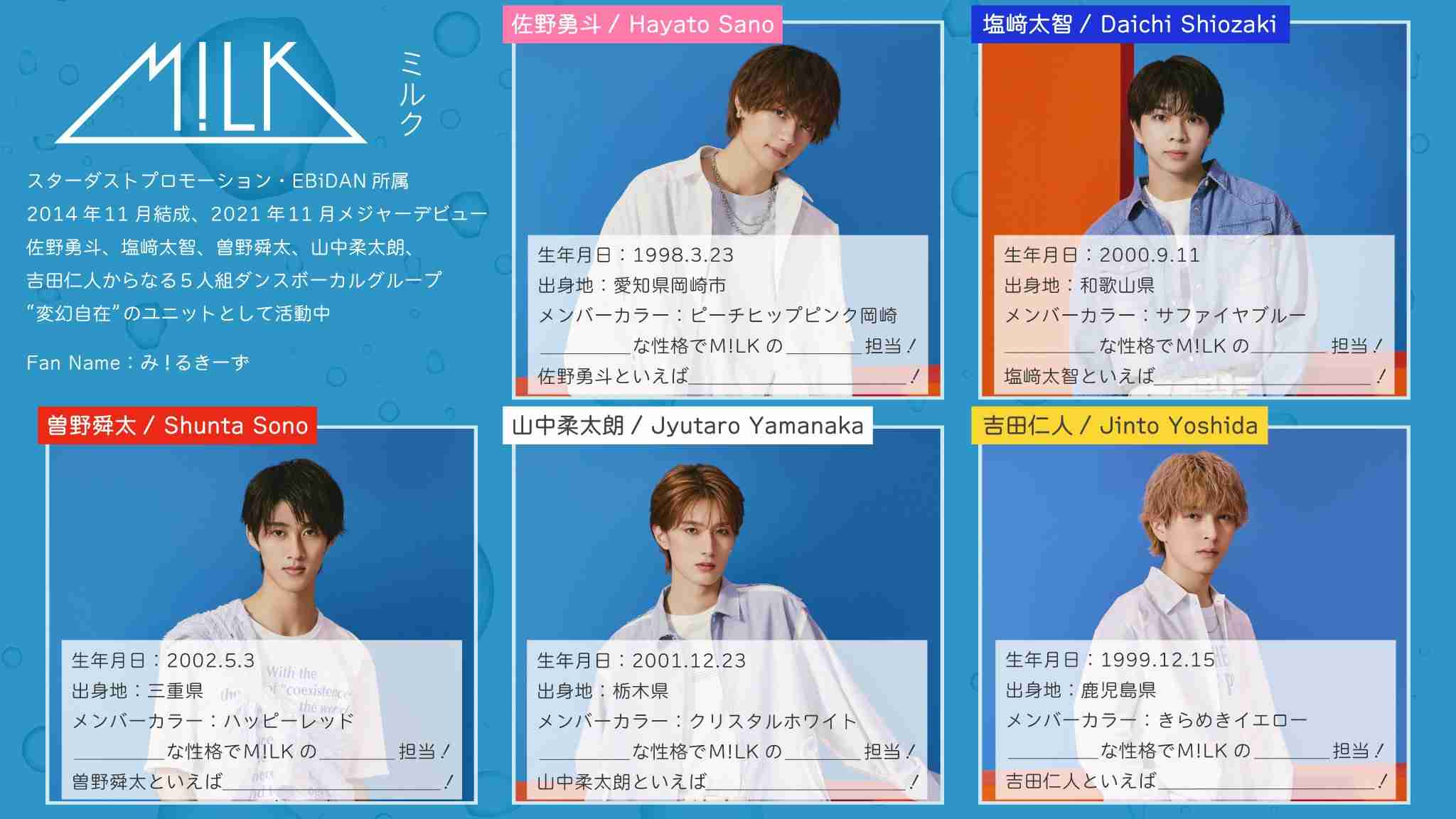 M!LK好きな人集合〜